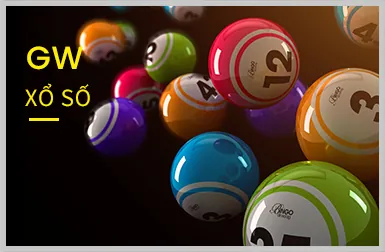 Lợi ích khi chọn w88tel win